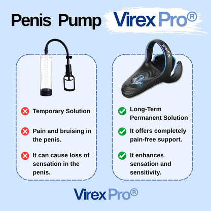 VIREX PRO™ VIBRATING MASSAGE DEVICE