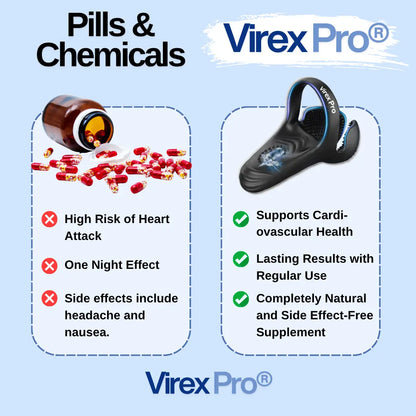 VIREX PRO™ VIBRATING MASSAGE DEVICE