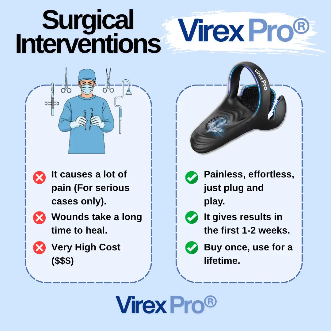 VIREX PRO™ VIBRATING MASSAGE DEVICE