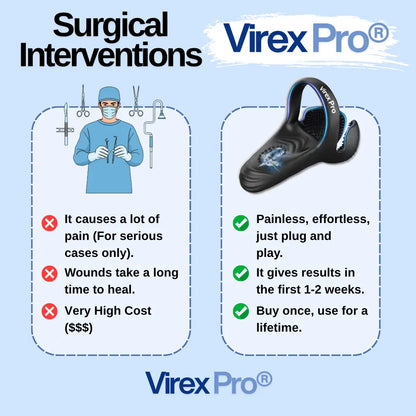 VIREX PRO™ VIBRATING MASSAGE DEVICE